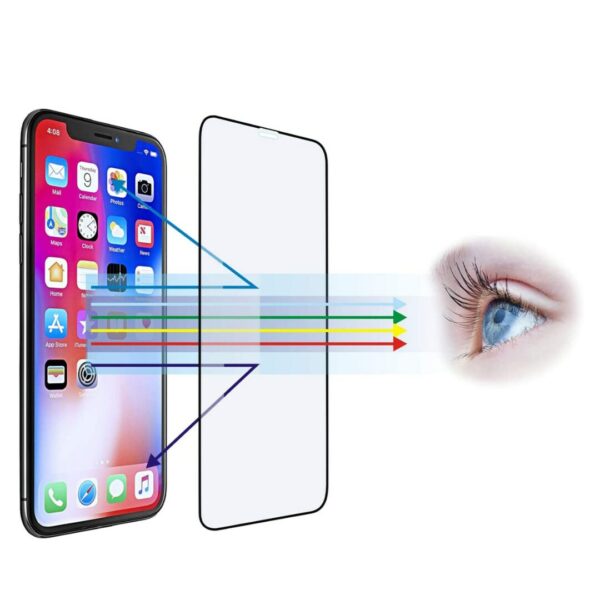 Hydrogel Anti-Blue Light Screen Protector for Any Phone